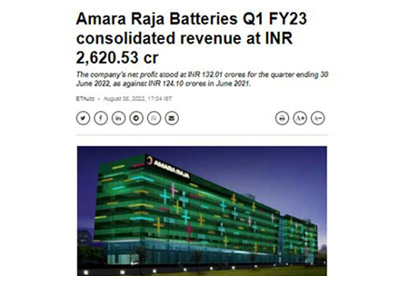 Amara Raja Group