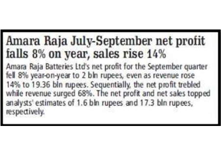 Amara Raja Group