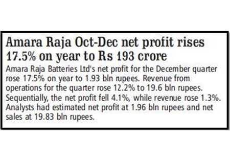 Amara Raja Group