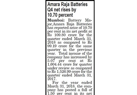 Amara Raja Group