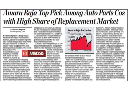 Amara Raja Group