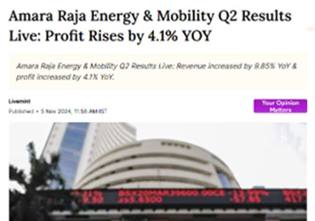 Amara Raja Group