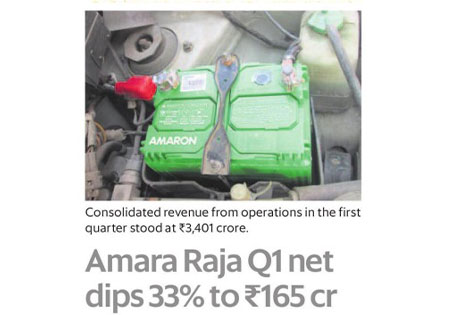Amara Raja Group